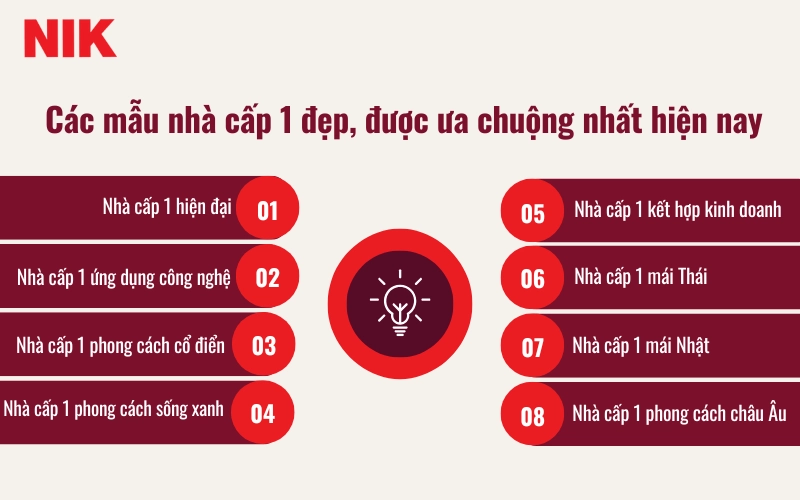 NHÀ CẤP 1 LÀ GÌ? CÁCH PHÂN BIỆT VÀ CÁC QUY ĐỊNH CẦN BIẾT 18 NHÀ CẤP 1 LÀ GÌ?