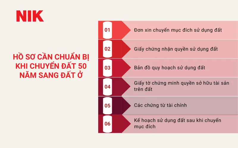 ĐẤT 50 NĂM LÀ GÌ? CÓ ĐƯỢC CHUYỂN ĐẤT 50 NĂM SANG ĐẤT THỔ CƯ ĐỂ XÂY NHÀ KHÔNG? 9 KHÁI NIỆM ĐẤT 50 NĂM LÀ GÌ