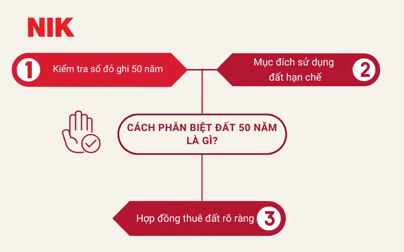 ĐẤT 50 NĂM LÀ GÌ? CÓ ĐƯỢC CHUYỂN ĐẤT 50 NĂM SANG ĐẤT THỔ CƯ ĐỂ XÂY NHÀ KHÔNG? 11 KHÁI NIỆM ĐẤT 50 NĂM LÀ GÌ