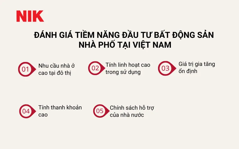 KHÁI NIỆM NHÀ PHỐ LÀ GÌ