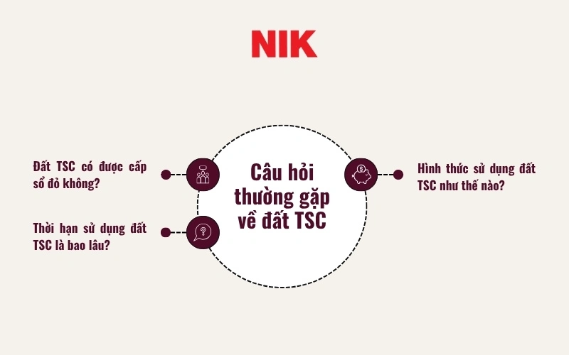 TSC LÀ ĐẤT GÌ? QUY ĐỊNH VỀ CÁCH QUẢN LÝ VÀ SỬ DỤNG ĐẤT TSC 8 TSC LÀ ĐẤT GÌ?