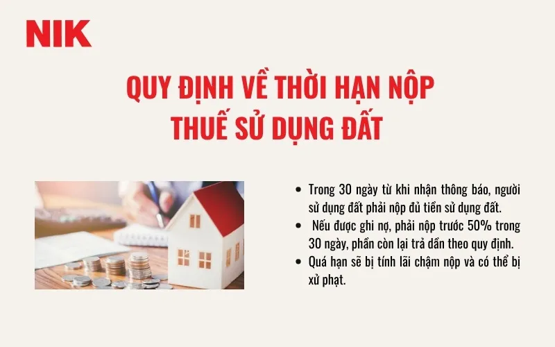 CHẬM NỘP TIỀN SỬ DỤNG ĐẤT CÓ BỊ PHẠT KHÔNG? GIẢI ĐÁP CHI TIẾT 5 CHẬM NỘP TIỀN SỬ DỤNG ĐẤT BỊ PHẠT NHƯ THẾ NÀO?