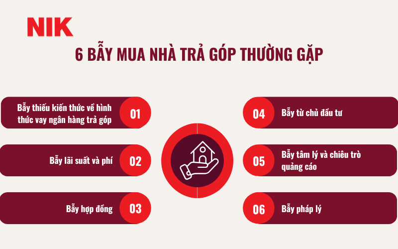 6 BẪY MUA NHÀ TRẢ GÓP THƯỜNG GẶP VÀ CÁCH PHÒNG TRÁNH AN TOÀN 7 6 BẪY MUA NHÀ TRẢ GÓP THƯỜNG GẶP NHẤT